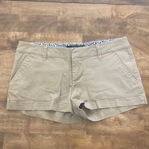 Volcom Shorts